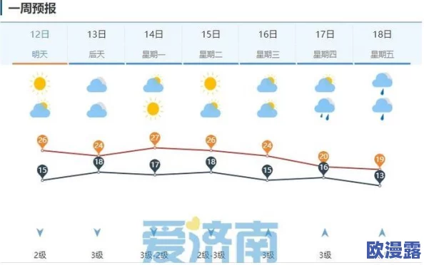 17c.14.cpp：全球气候变化加剧，科学家警告未来十年将是关键时期