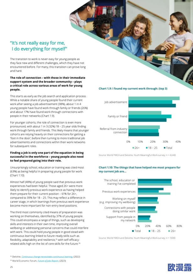 JUL-965毕业典礼之后：2024年职场新趋势与年轻人的挑战与机遇