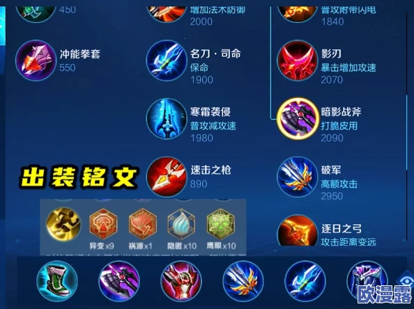 王者荣耀云缨拿枪奖励核心图:全新进展与玩法解析,助你轻松获取丰厚奖励! 王者荣耀云缨拿枪奖励核心图:全新进展与玩法解析,助你轻松获取丰厚奖励!