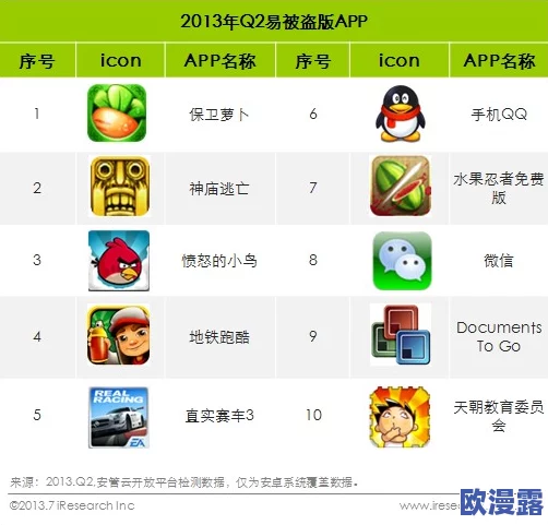 黄太子app下载：如何安全高效地获取和使用黄太子应用程序的完整指南与注意事项