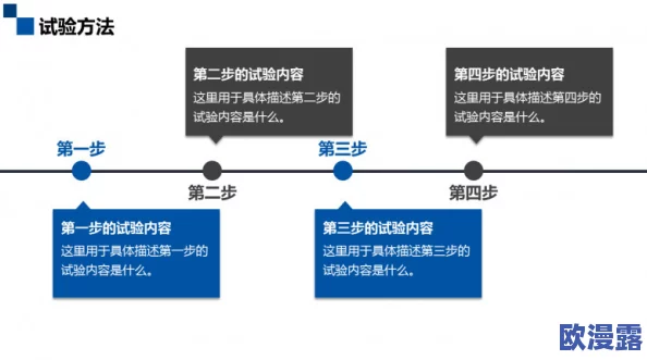 脱光干X网：最新进展揭示平台治理措施与用户反馈的深度分析