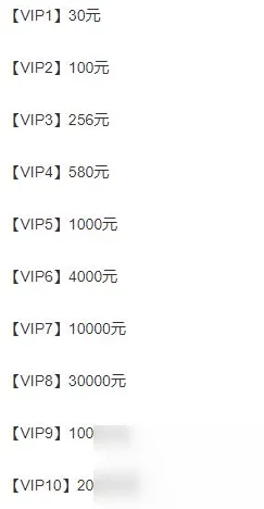 详解大东家VIP等级价格表：探究达到VIP12需充值的具体金额