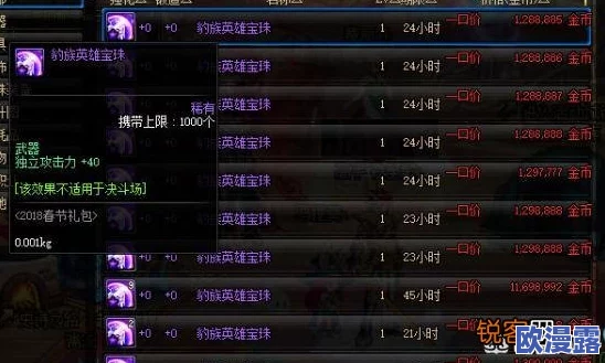 DNF魔盒中哪个宝珠的价值最高，值得玩家关注？