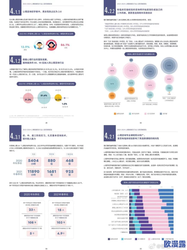 蜜桃在线：探讨数字时代社交平台对年轻人心理健康的影响与应对策略研究