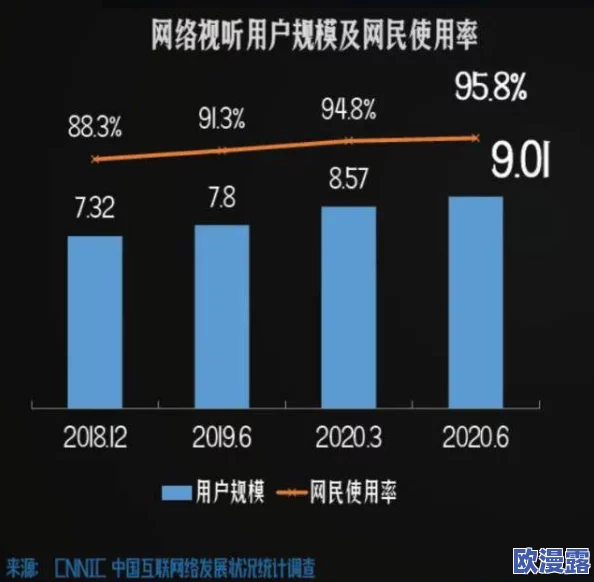 草莓视频色：解析该视频平台的主要内容、用户群体以及对当代网络文化的影响和发展趋势