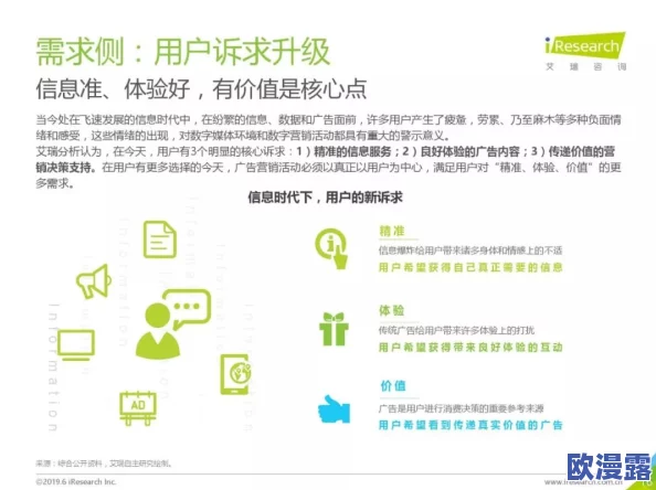 歪歪漫画网sss：分析网络漫画的发展趋势与用户体验的提升策略，探讨其在未来市场的潜力与挑战