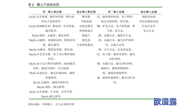 芙宁娜流牛奶：新技术助力提升产品质量与市场竞争力，推动行业可持续发展进程
