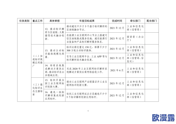 芙宁娜流牛奶：新技术助力提升产品质量与市场竞争力，推动行业可持续发展进程