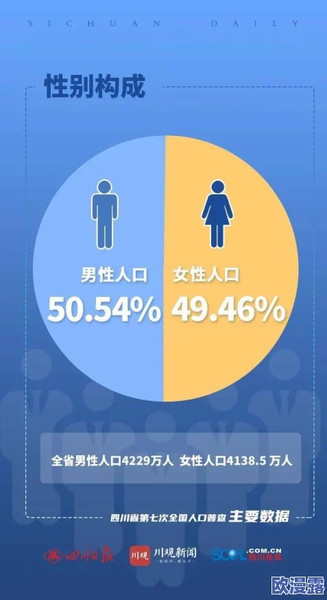 红桃官方隐藏人口进展：最新数据揭示背后真相，公众关注度持续上升，引发广泛讨论与反思