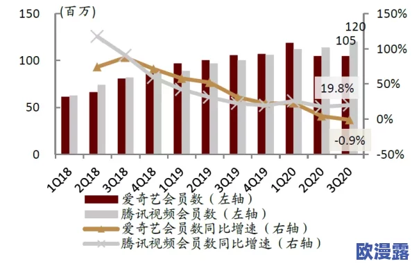 精东传媒2025：数字化转型与内容创新的未来发展战略分析及市场前景展望
