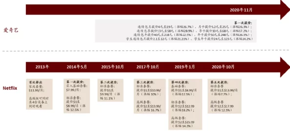 精东传媒2025：数字化转型与内容创新的未来发展战略分析及市场前景展望