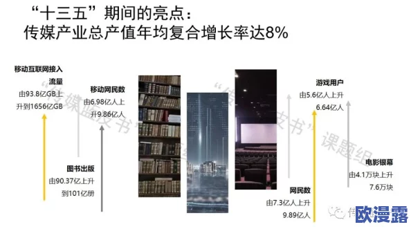 精东传媒2025：数字化转型与内容创新的未来发展战略分析及市场前景展望