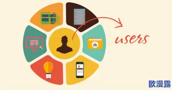 轻量版进展:新技术助力产品优化,提升用户体验与性能表现的全面升级 轻量版进展:新技术助力产品优化,提升用户体验与性能表现的全面升级