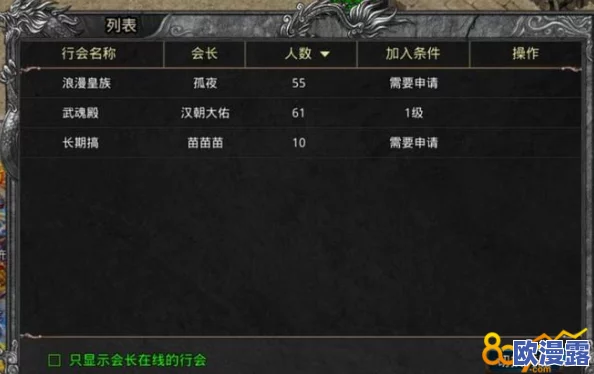 原始传奇游戏中如何建立行会及创建行会的具体要求介绍