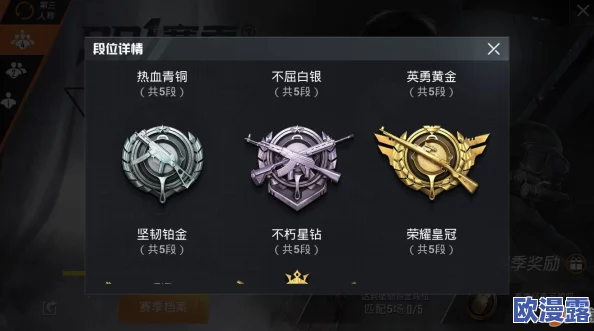 和平精英新赛季详细段位继承与调整规则解析