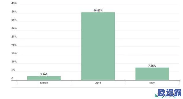 黑料免费网站：揭示网络黑料资源的获取渠道与潜在风险分析与应对策略