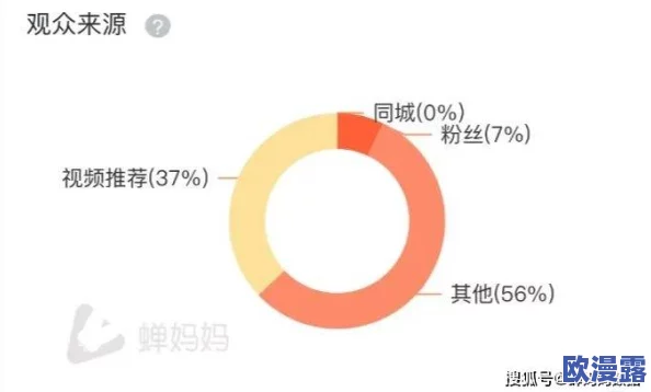 黑料免费网站：揭示网络黑料资源的获取渠道与潜在风险分析与应对策略