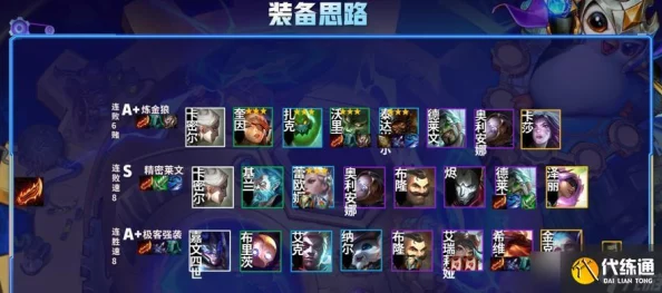 《金铲铲之战》4.20版本强力推荐:赌奶妈阵容搭配与策略解析 《金铲铲之战》4.20版本强力推荐:赌奶妈阵容搭配与策略解析