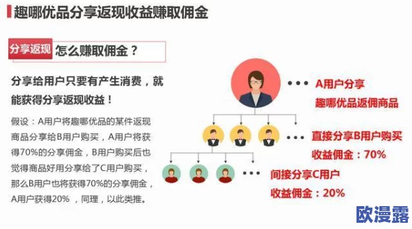 黑料社区反差:从负面舆论到积极转变,社群文化的演变与影响力逐渐显现 黑料社区反差:从负面舆论到积极转变,社群文化的演变与影响力逐渐显现