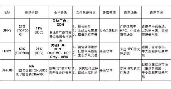 桃花师如何升等级：从基础技能到高级技巧的全面进展与提升策略解析