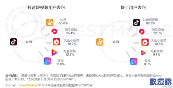 蜜桃视频www：解读其平台特色与用户体验，探讨其在短视频行业中的发展与影响力