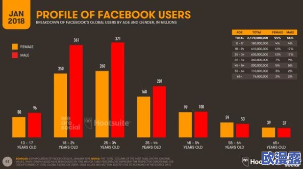 ⅩⅩXWWW:全球互联网用户增长迅速,数字经济蓬勃发展,未来趋势引发广泛关注与讨论 ⅩⅩXWWW:全球互联网用户增长迅速,数字经济蓬勃发展,未来趋势引发广泛关注与讨论