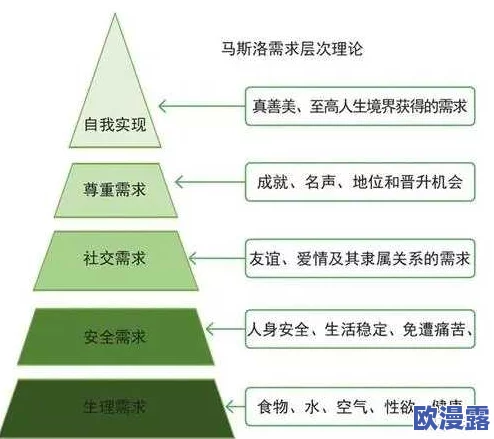 美女靠逼软件：探讨社交平台对人际关系的影响与用户心理的深层次需求分析