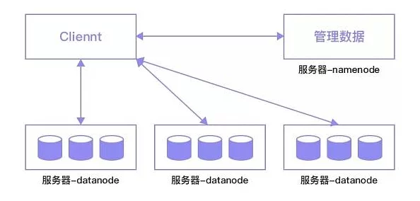 黑料网www:最新进展揭示平台运营模式及其对用户隐私的影响分析 黑料网www:最新进展揭示平台运营模式及其对用户隐私的影响分析