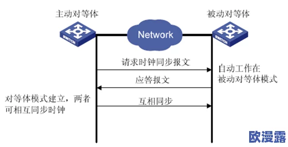 黑料网www:最新进展揭示平台运营模式及其对用户隐私的影响分析 黑料网www:最新进展揭示平台运营模式及其对用户隐私的影响分析