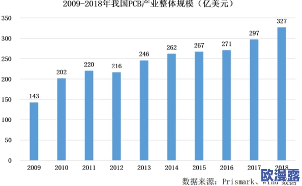 日本xxxxxlx68与日本文化、科技发展及其在全球市场的影响力分析,探讨其未来趋势与挑战 日本xxxxxlx68与日本文化、科技发展及其在全球市场的影响力分析,探讨其未来趋势与挑战