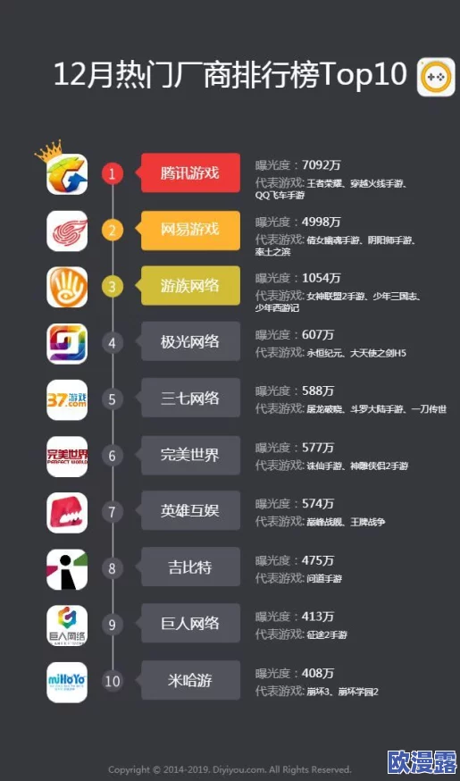 2024年在线人数爆棚！高人气趣味手游排行榜TOP榜单