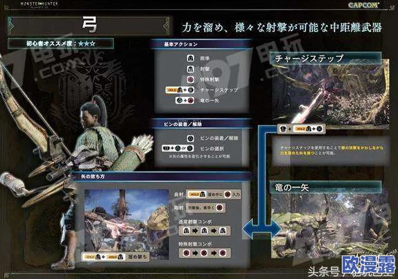 全面解析怪物猎人：世界游戏的详细配置需求介绍