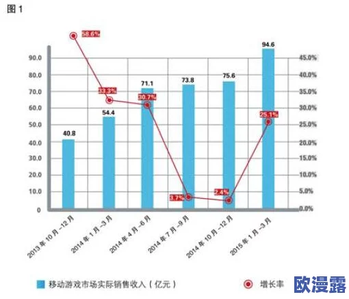 欧美日韩精品区别:深入分析三大地区在产品设计、市场定位与消费文化上的显著差异 欧美日韩精品区别:深入分析三大地区在产品设计、市场定位与消费文化上的显著差异