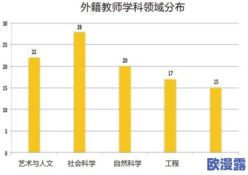 欧美日韩精品区别:深入分析三大地区在产品设计、市场定位与消费文化上的显著差异 欧美日韩精品区别:深入分析三大地区在产品设计、市场定位与消费文化上的显著差异