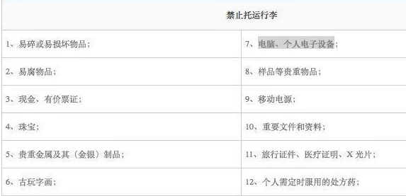 100款禁用软件:网友看法大汇总,哪些软件真的该被禁止使用?用户体验与安全隐患引发热议! 100款禁用软件:网友看法大汇总,哪些软件真的该被禁止使用?用户体验与安全隐患引发热议!