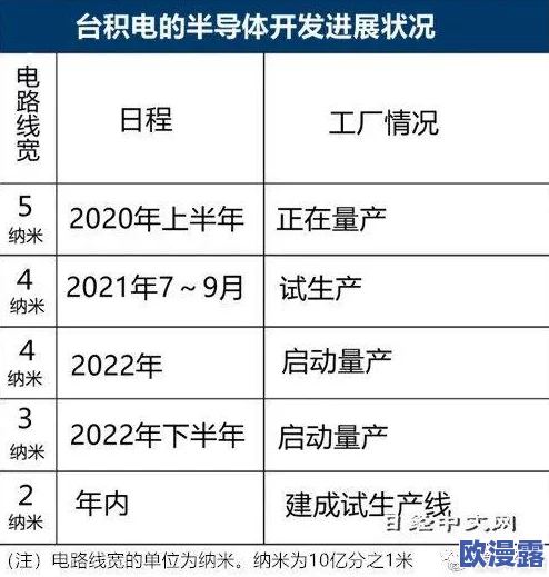 锕锕锕：在全球范围内引发热议的现象，背后隐藏着怎样的文化与社会影响？