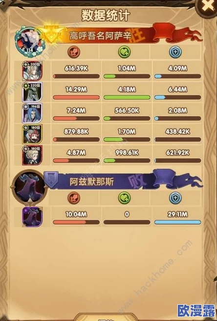《暗喻幻想》全阶段高效阵容搭配指南及强力配队推荐攻略 《暗喻幻想》全阶段高效阵容搭配指南及强力配队推荐攻略