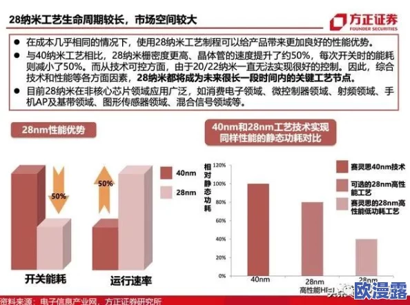 黑料-今日黑科：最新进展揭示行业内幕，深度分析引发广泛关注与讨论