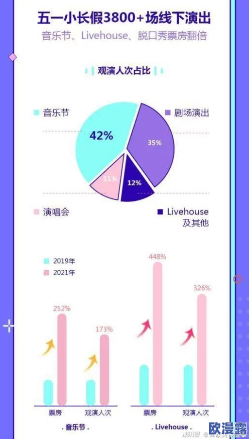 麻花佐MOO44苏蜜清歌：探讨其在当代年轻人生活方式中的文化意义与影响