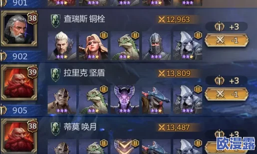 潮汐守望者·刺浪杀手瑞扎戈：神器选择与搭配推荐指南