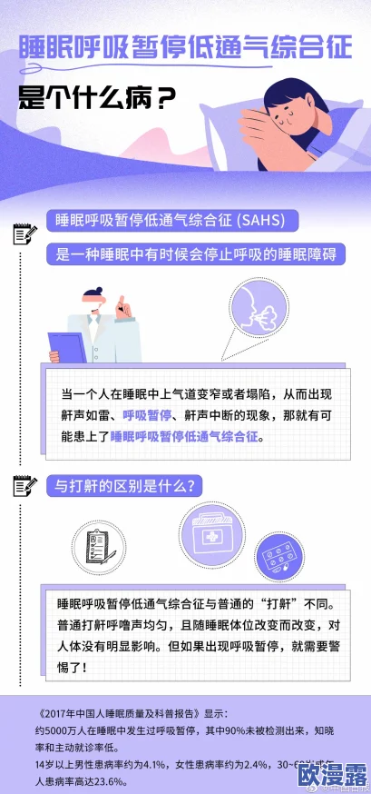 18个晚上禁用的活动，影响你的睡眠质量和健康状况，快来了解这些不宜进行的事情！
