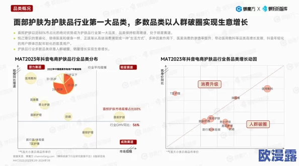 毛多多：新产品发布引发热议，消费者反馈积极，市场前景广阔！