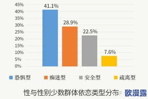 果冻传媒性爱:深入解析现代人际关系中的性表现与媒介影响的多维探讨与思考 果冻传媒性爱:深入解析现代人际关系中的性表现与媒介影响的多维探讨与思考