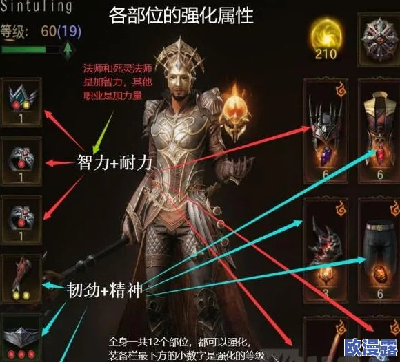 暗黑破坏神不朽:高效刷取强化材料的方法与技巧详解 暗黑破坏神不朽:高效刷取强化材料的方法与技巧详解
