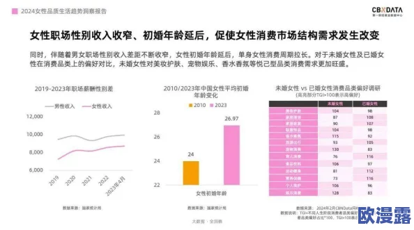 粉嫩虎白女p虎白女：探讨当代女性自我表达和社交媒体对个人形象的影响