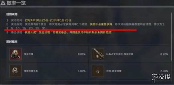 《三角洲行动》蚀金玫瑰装备外观详解:奢华与致命魅力的完美交融 《三角洲行动》蚀金玫瑰装备外观详解:奢华与致命魅力的完美交融