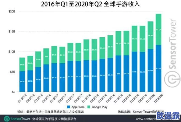 维京传奇账号交易最新进展：市场需求激增，玩家间交易活跃度显著提升，安全性问题亟待解决