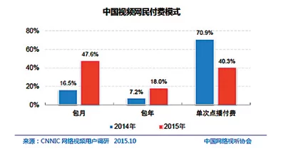 中国X站免费下载引发热议，用户担忧版权问题与内容安全性亟待解决