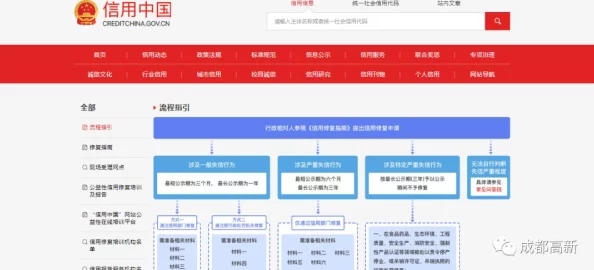 九一新网站地址在哪?最新进展与访问方式详解,助你快速找到所需信息! 九一新网站地址在哪?最新进展与访问方式详解,助你快速找到所需信息!