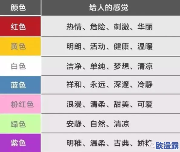 色77777:网友热议这一现象,纷纷表达对色彩与情感的独特理解和个人体验,引发广泛讨论 色77777:网友热议这一现象,纷纷表达对色彩与情感的独特理解和个人体验,引发广泛讨论
